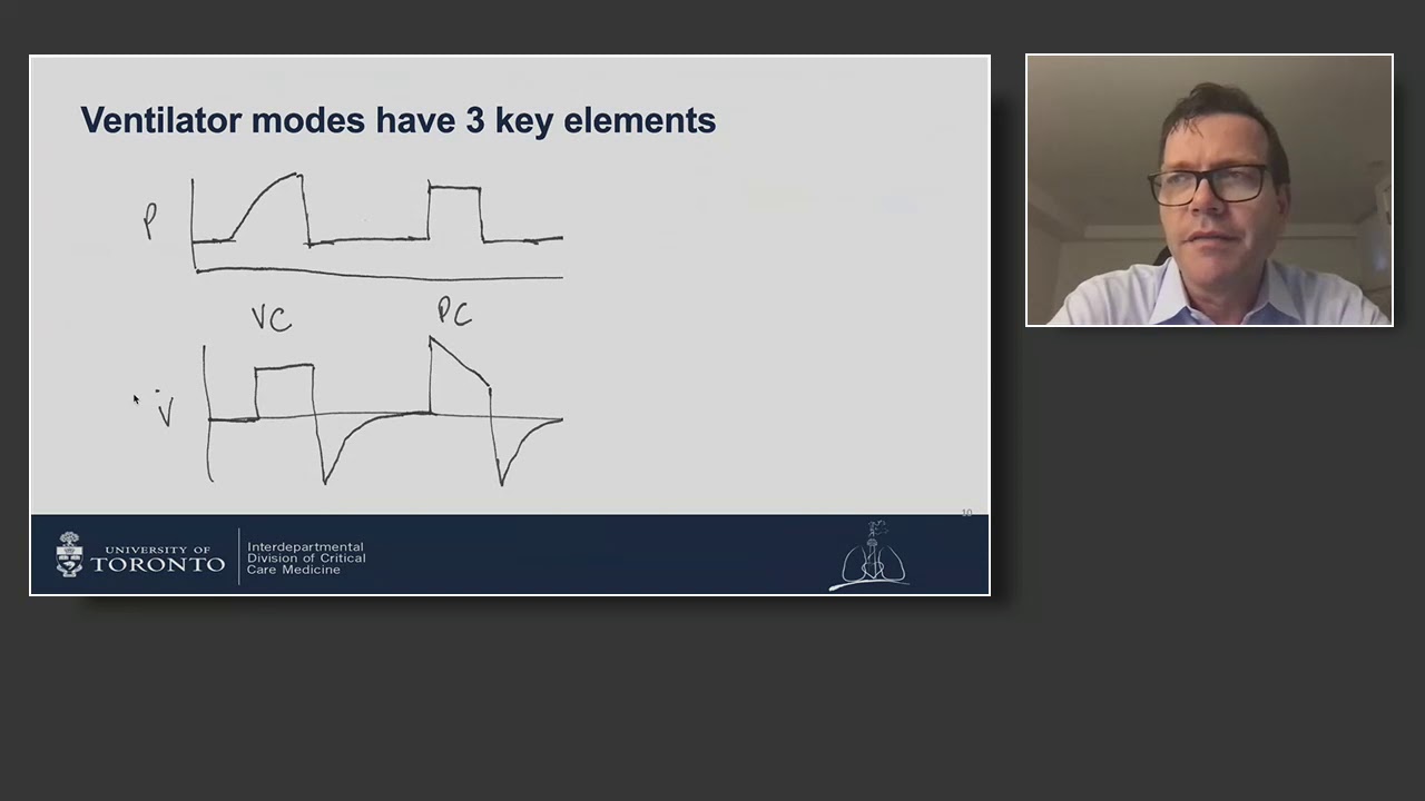 Mechanical Ventilation Webinar - 15 April 2020