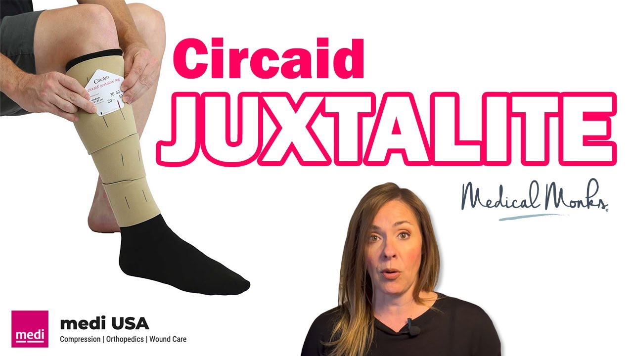Product Highlight: Circaid Juxtalite Inelastic Compression Wrap Kits | Medical Monks