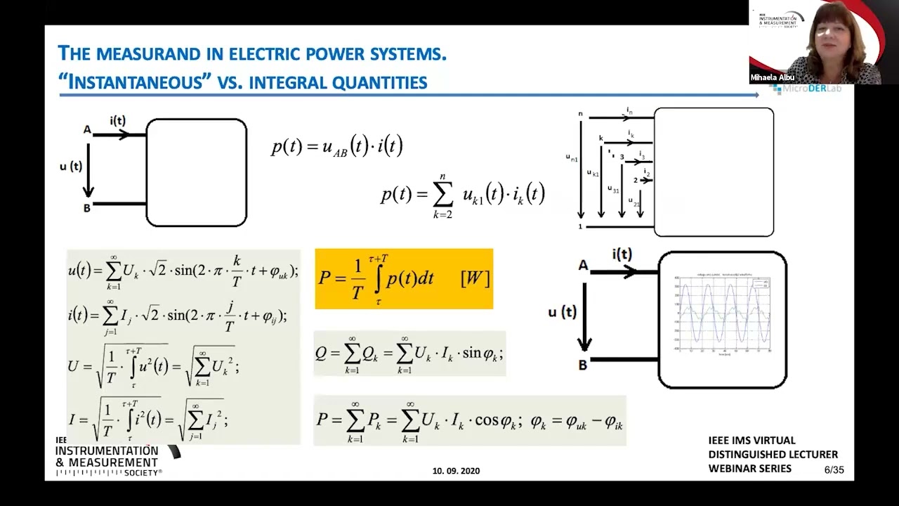Measurements in the emerging power systems: The case of Phasor Measurement Units