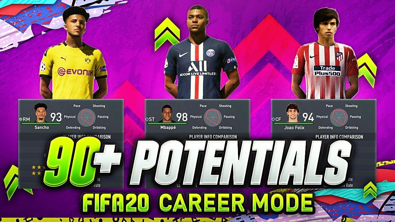 FIFA 20 CAREER MODE |  BEST YOUNG PLAYERS WITH 90+ POTENTIAL✅| BEST 90+ TEAM | w J.FELIX & MBAPPE!