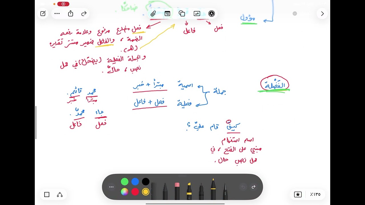 نەحو بە گرێنتی 32 | الحال