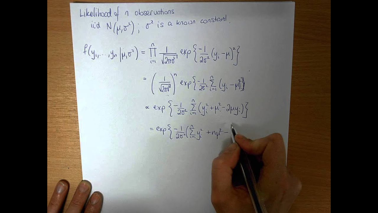 Likelihood of n independent samples from a Normal distribution