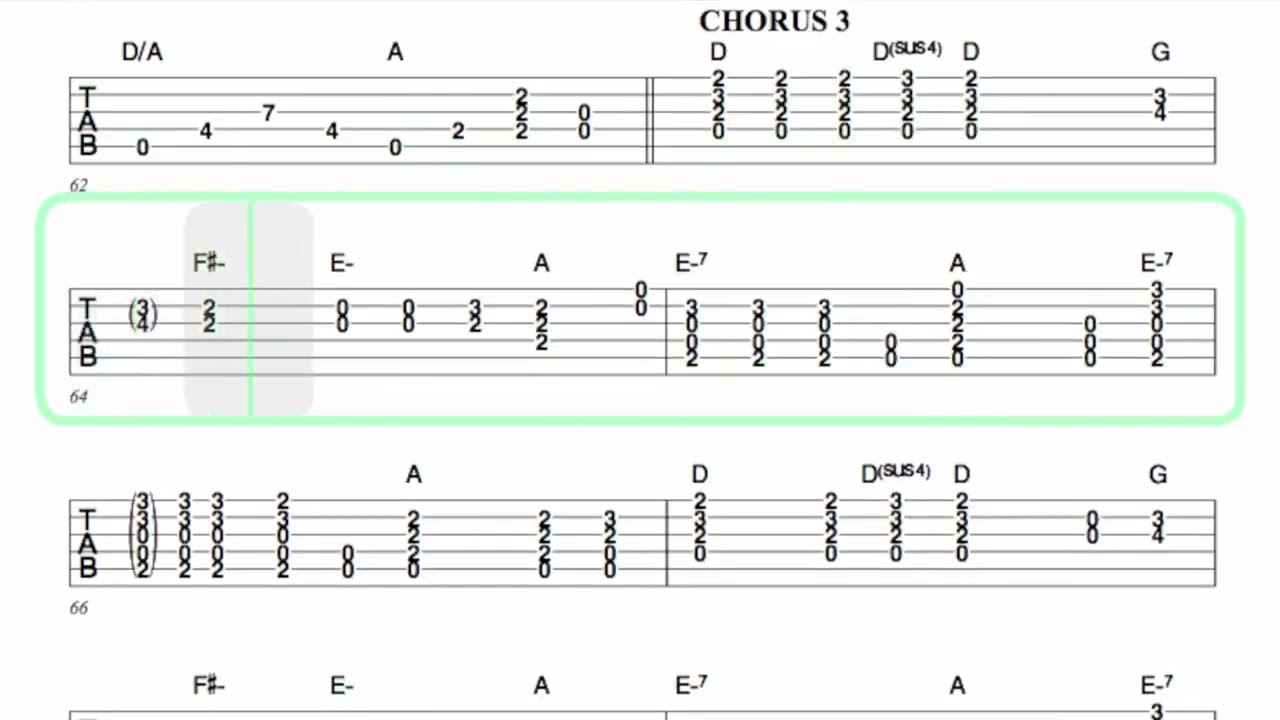 BOSTON ● Hitch a Ride [ Isolated Guitar 1 + TAB ]