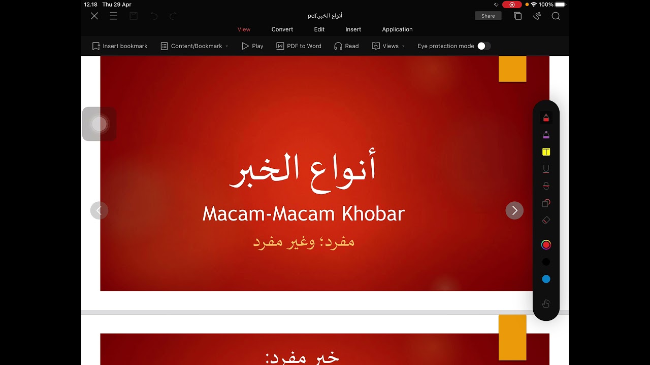 Macam-macam Khobar; Analisis Contoh Khobar Mufrod & Ghoiru Mufrod