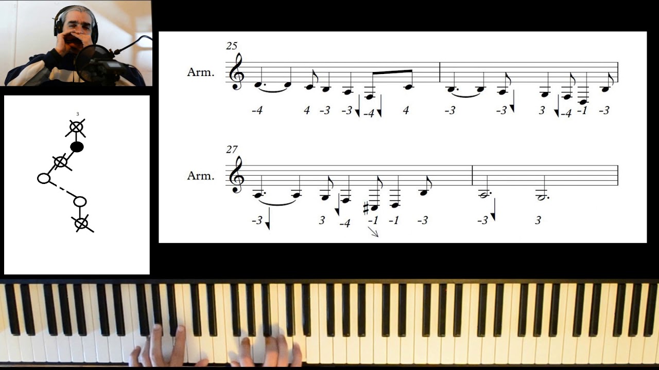 La vie en rose, Harmonica tutorial, tabs and backing track