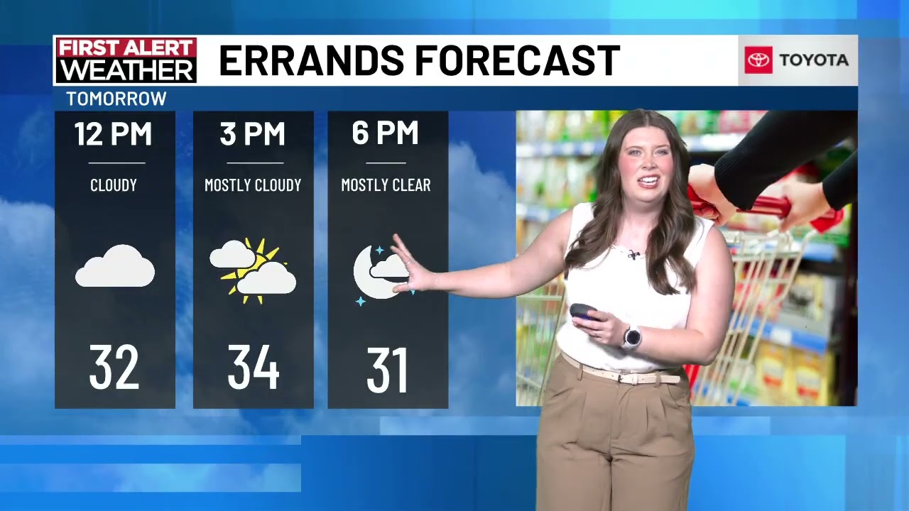 Anna DuVall --FOX19 WXIX 4:00p 1/2 Cincinnati, OH