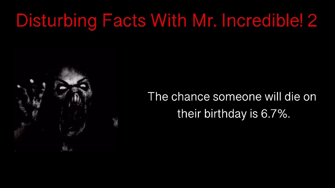 Mr. Incredible Becoming Uncanny (Disturbing Facts 2)