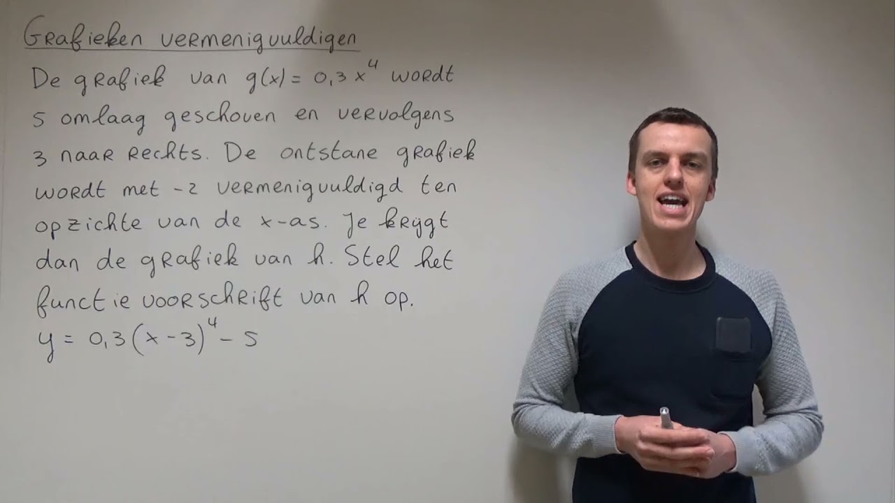 Grafieken vermenigvuldigen (3 VWO)