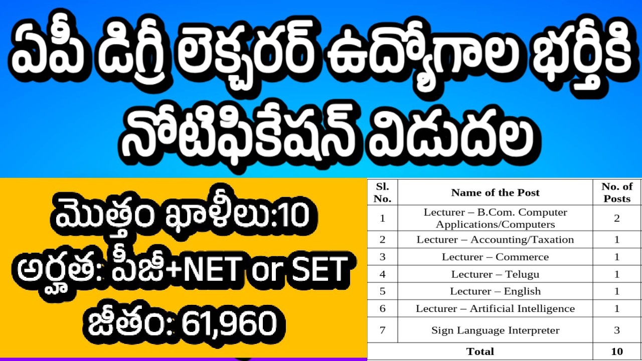 AP DEGREE COLLEGE LECTURER JOBS 2026 | AP DL POSTS | LECTURER VACANCIES | AP TEACHING JOBS | SPEC...