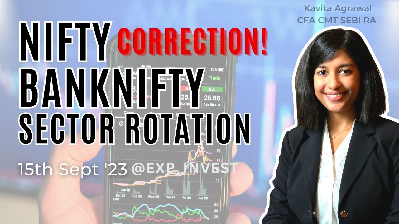 15 Sep- Nifty (correction), Bank Nifty, Intersector Analysis