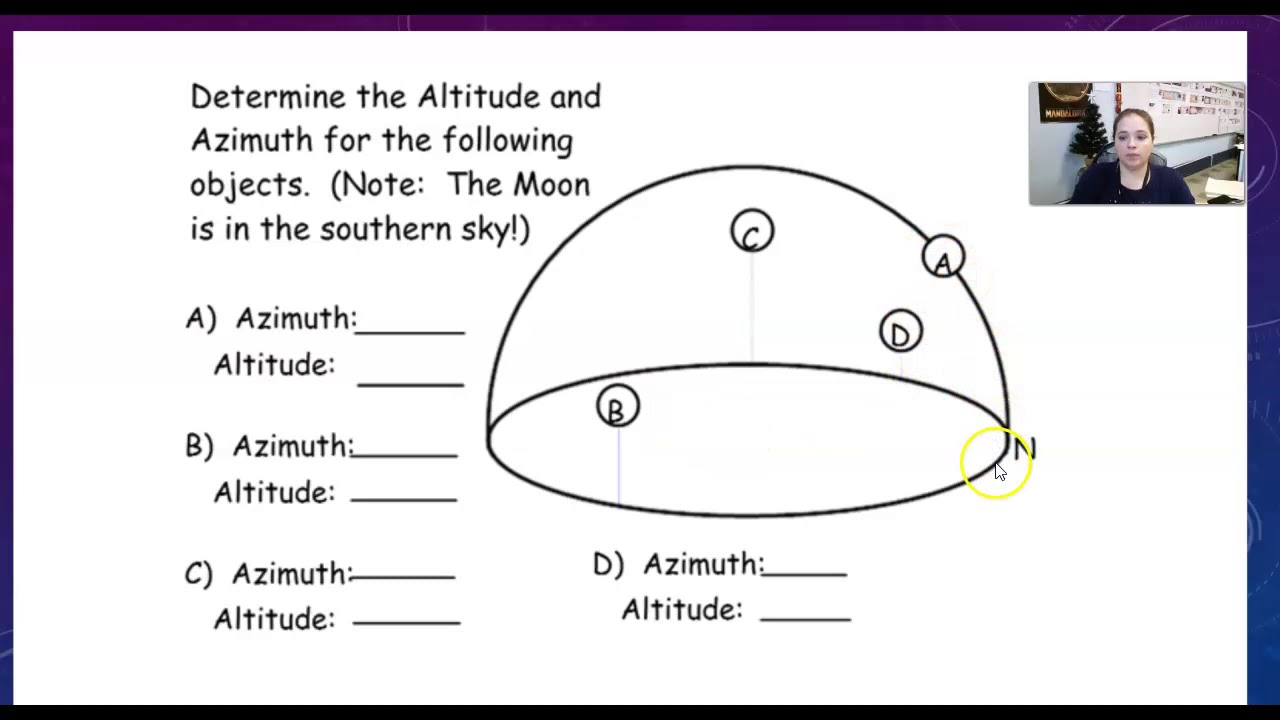 Altitude/Azimuth Lesson