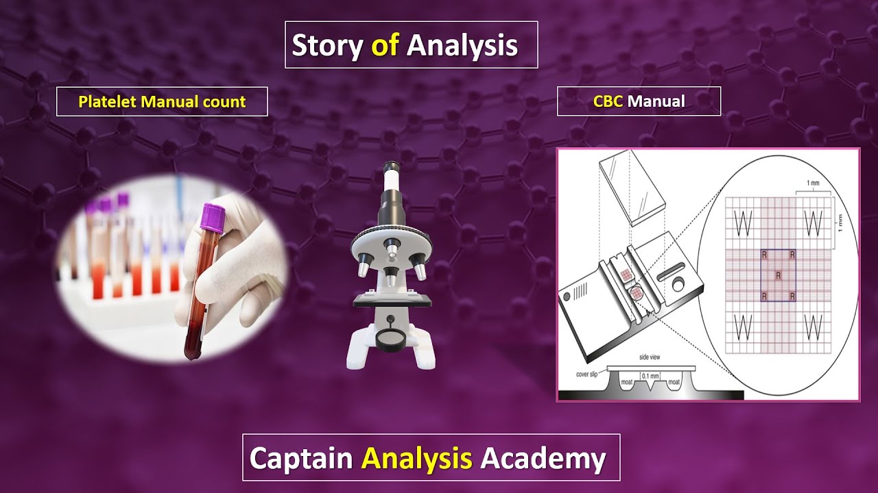 E143. #CBC_manual (Platelet count manual) ازاى تعد الصفائح الدموية بطريقة احترافية وبدون اخطاء