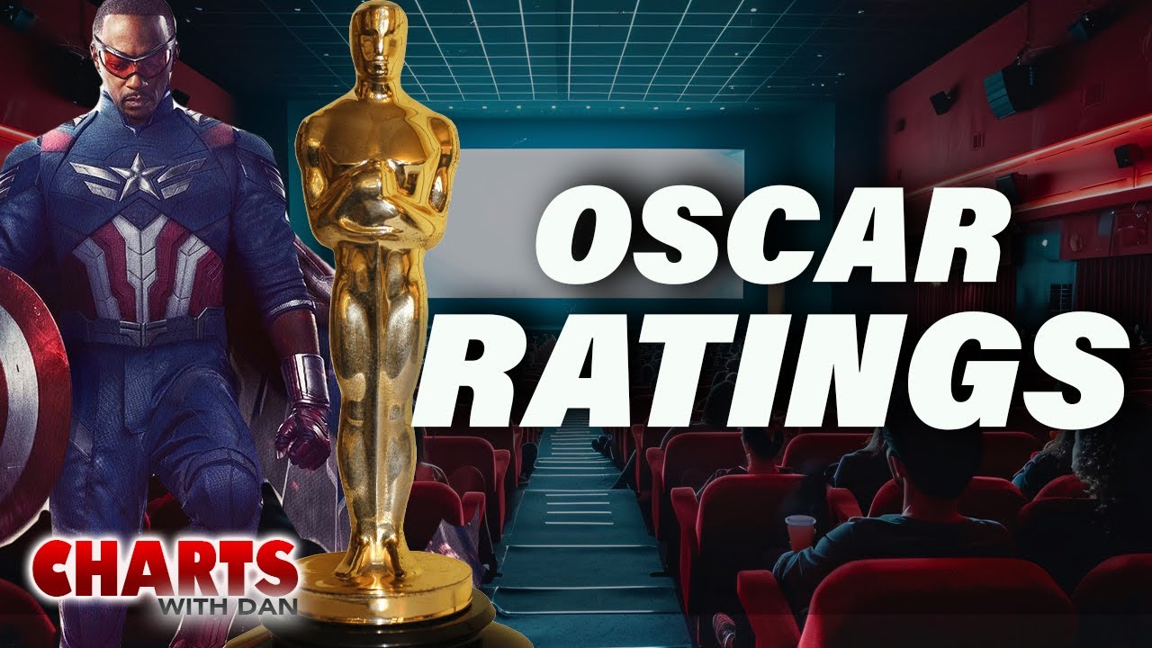 Box Office Numbers Fall on Oscar Weekend - Charts with Dan!