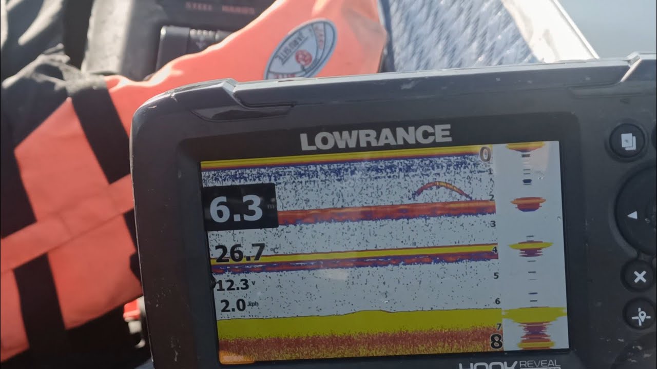 Pescuit cu uica Gore. Pe Dunăre câte ceva despre sonar și despre clonc.