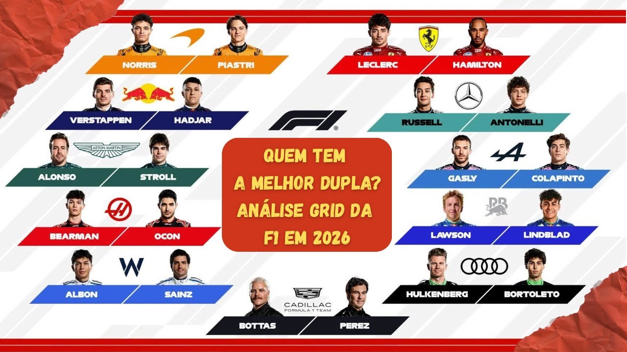 QUEM TEM A MELHOR DUPLA DE PILOTOS ? Análise do grid de 2026 da F1.