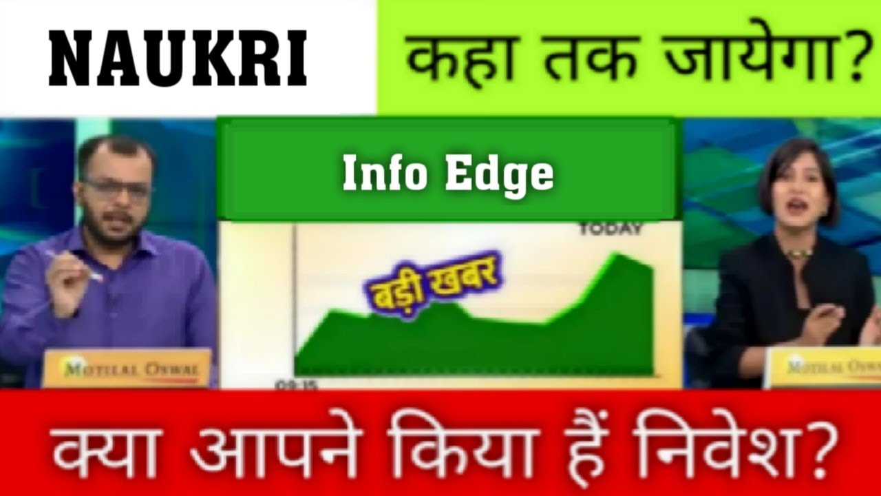 Naukri Share | Info Edge Share Latest News | Info Edge Share Latest News | Best Shares To Buy