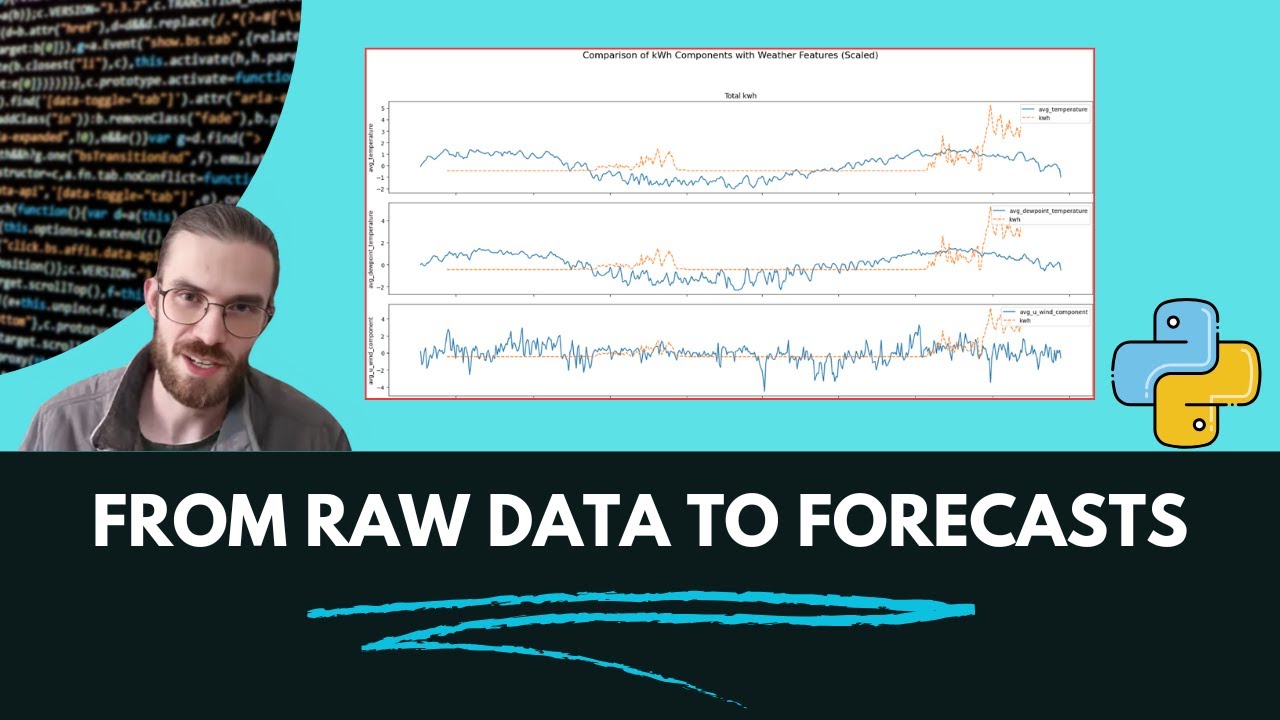 Hands On Data Science: Forecasting Competition Solution Walkthrough