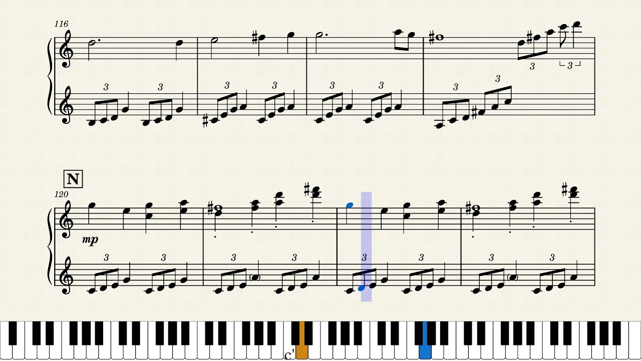 Hyrule Field – Legend of Zelda: Ocarina of Time (Piano Sheet Music)