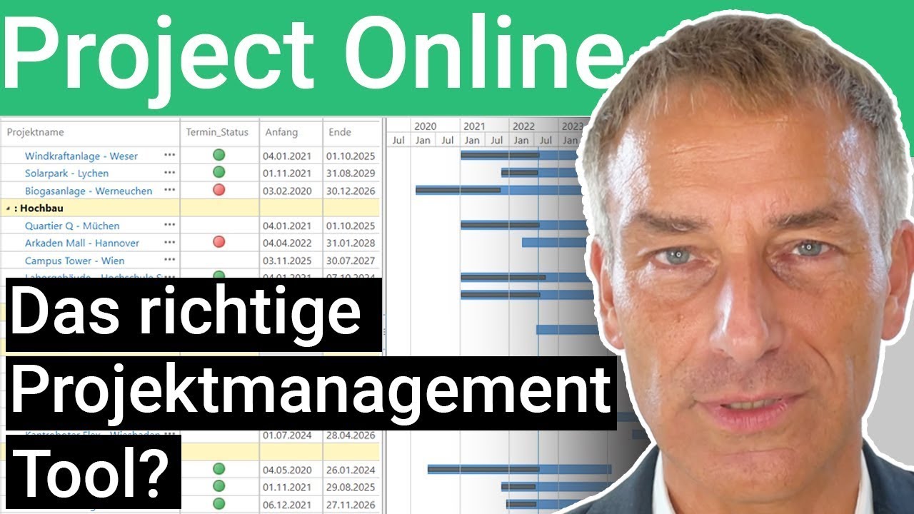 “Microsoft Project Online / Server” Tutorial & Demo für Projekt-Verantwortliche [PMO-Einführung]