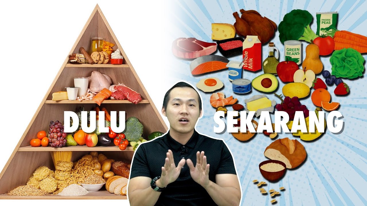Ini Food Pyramid untuk Kau Kerja Pejabat
