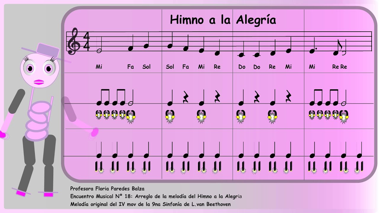 Himno a la Alegría de Beethoven (Solfeo y Polirritmia)