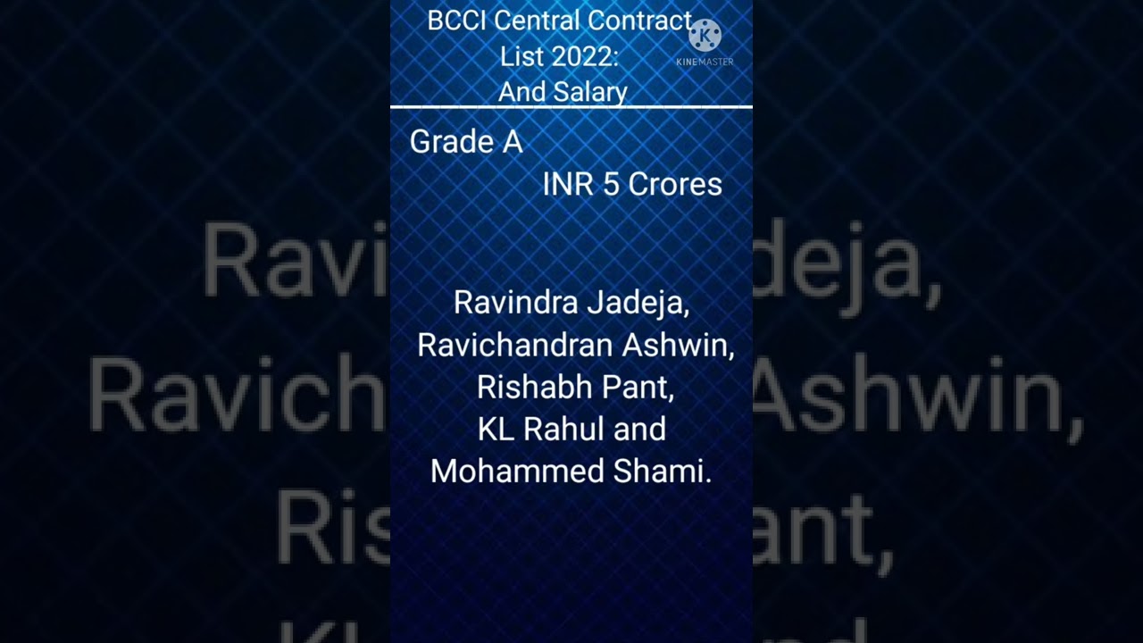 BCCI Central Contract List 2022: Full List of Players and their Salary:#shorts #bcci #cricket