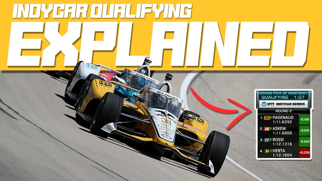 Indycar's BRILLIANT Qualifying format explained