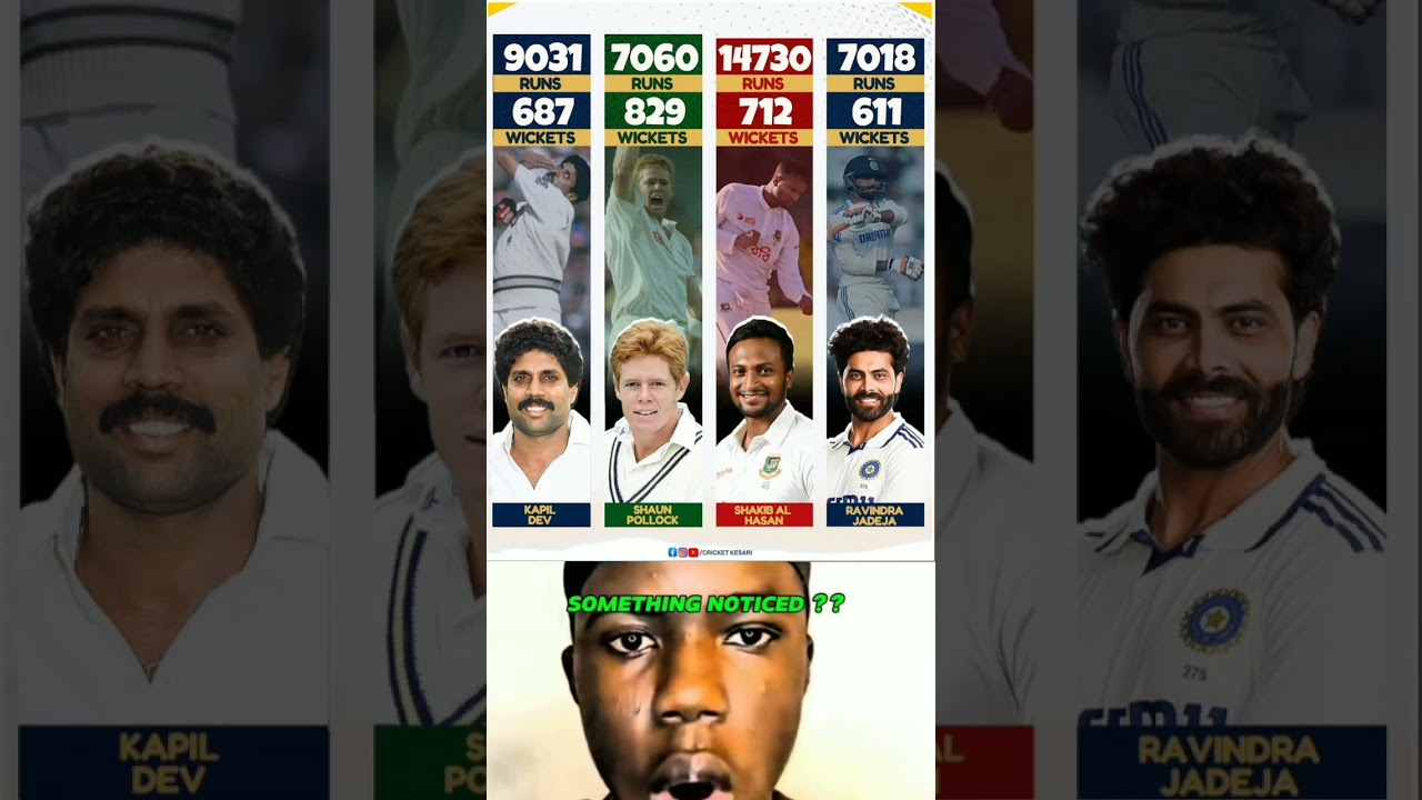 Some things noticed #cricket #testcricket #worldcup #testmatches
