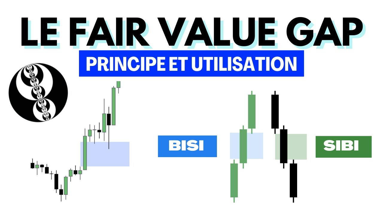 FAIR VALUE GAP&nbsp;en&nbsp;Trading: comment trader le&nbsp;FVG&nbsp;facilement