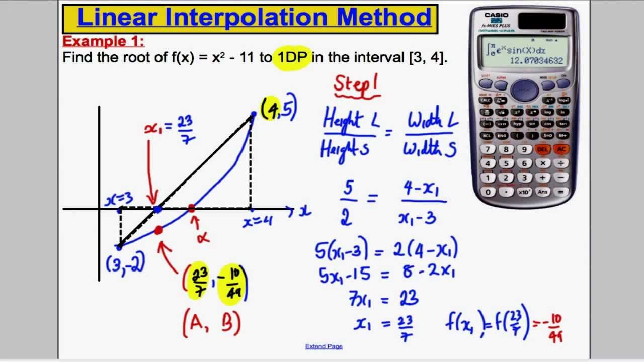 Математика уровня A, численные методы Edexcel (3) - FP1, математика уровня A, Edexcel