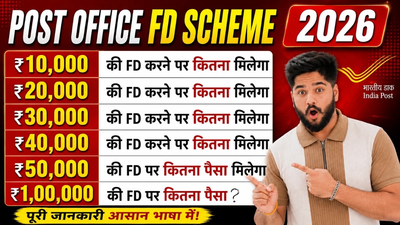 Post Office Fixed Deposit Scheme 2026 | Post Office FD Interest 2026 | Post Office TD/FD