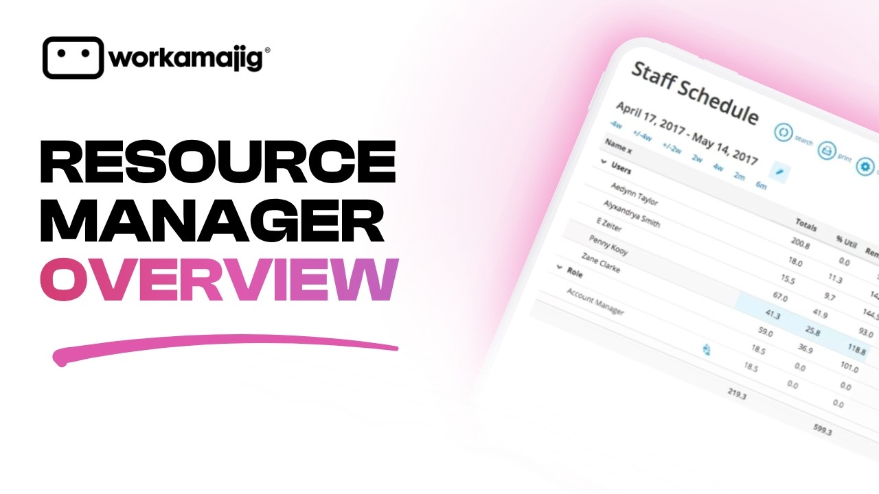 Resource Manager Overview