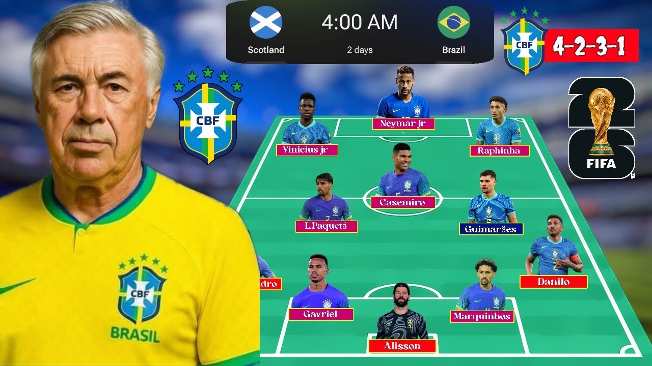 Brazil Vs Scotland World Cup Match 2026 Carlo Ancelotti Announces Brazil Lineup ~ Brazil's News 2026