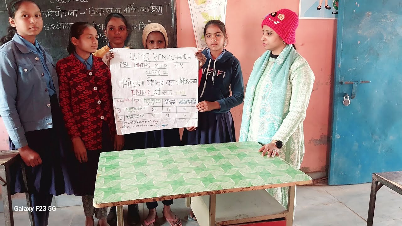 प्रतिलोम समानुपात Mathematics PBL