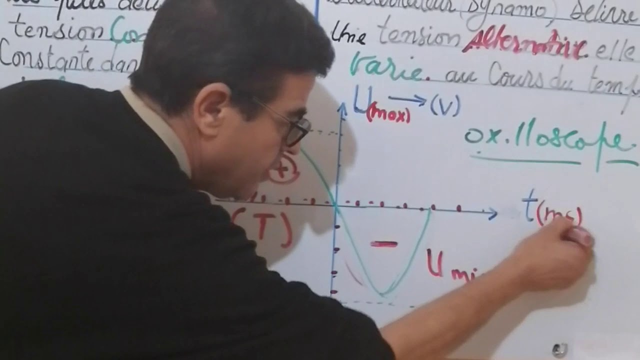 tension  produite par les centrales électriques
