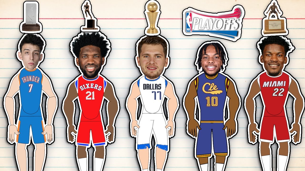 1 Goal for Each NBA Team in 2023!