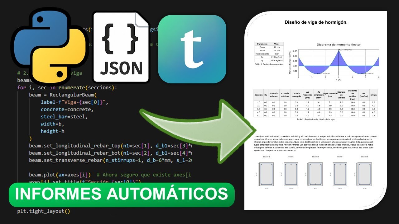 Cómo Generar Informes con Python + Typst + JSON  (Ejemplo de Viga de Hormigón)