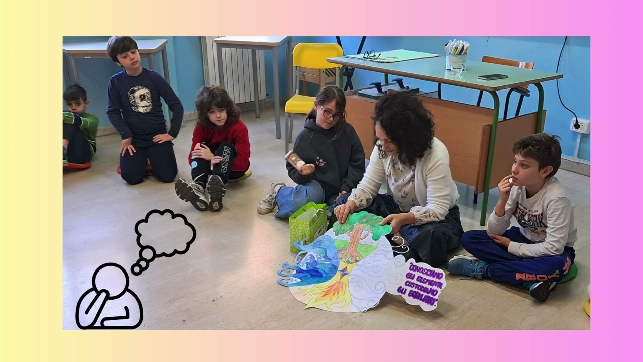 Classi Quarte tappa importante Progetto curricolare  STEM IN GIOCO! sperimentare dialogo filosofico