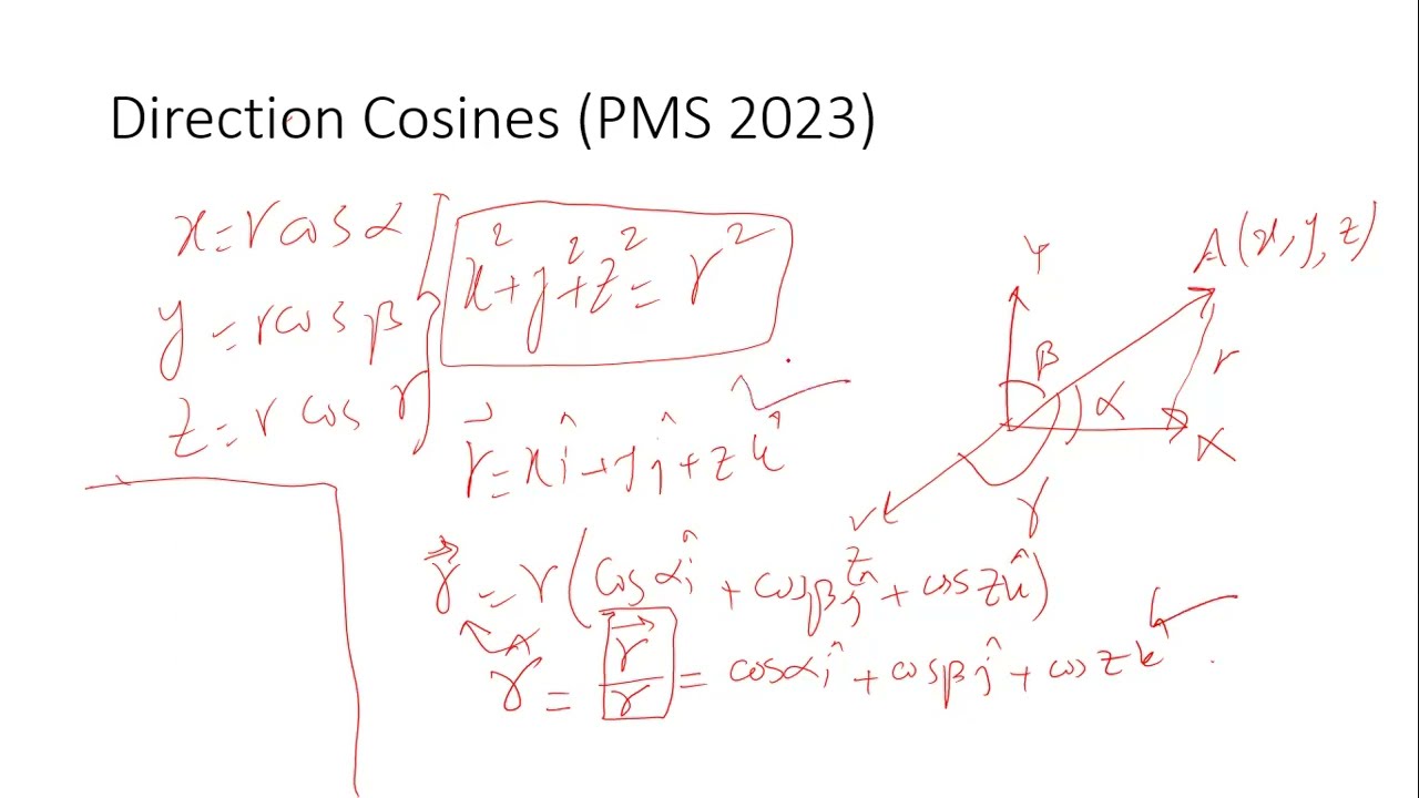 CSS/PMS [Paper 1] Lecture 1: Mechanics (P1)