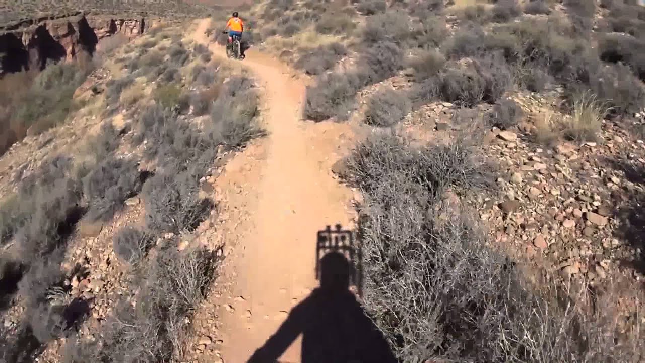 Sony Action Cam Mini