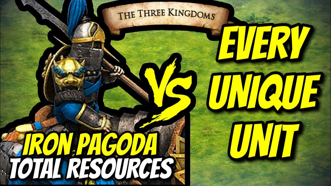 ELITE IRON PAGODA vs EVERY UNIQUE UNIT (Total Resources) | The Three Kingdoms | AoE2