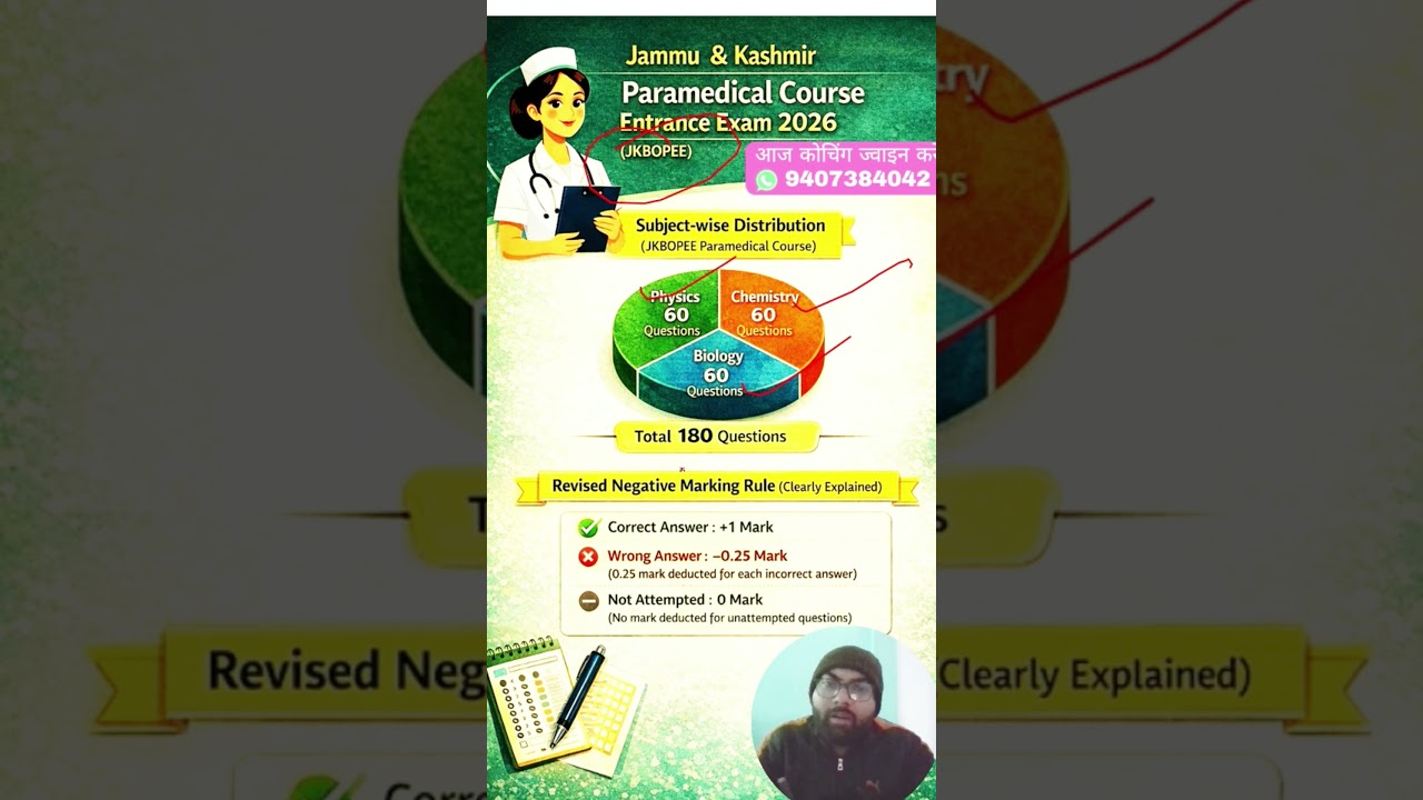 Jammu Kashmir Paramedical Entrance Exam 2026 | Jkbopee application form 2026 | Jkbopee Syllabus 2026