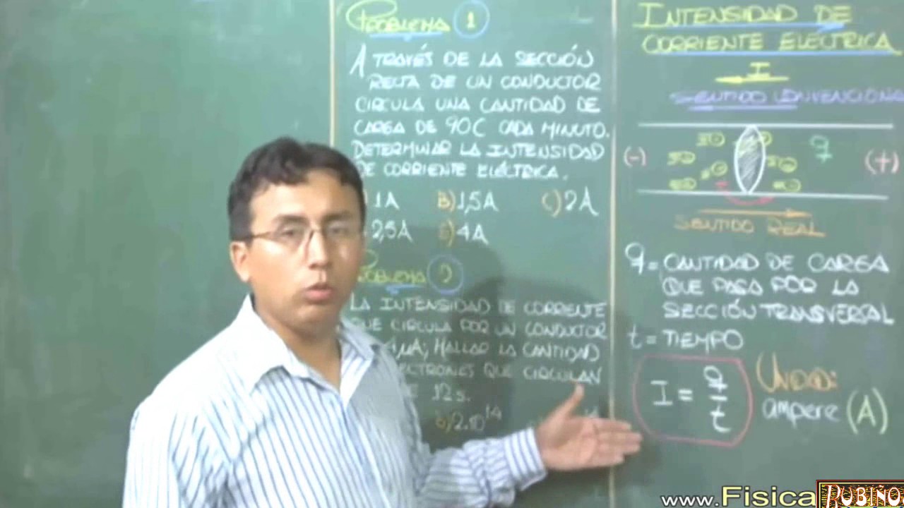 Electrodinámica - Intensidad de Corriente Eléctrica Teoría y Problemas Resueltos