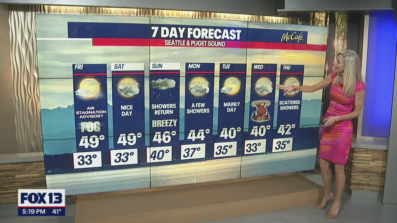 Chilly temperatures stick around through the weekend | FOX 13 Seattle