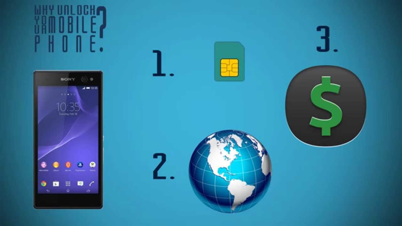 How to Unlock Sony Xperia C3