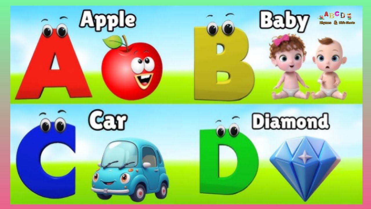 Abcd A for Apple |  B for Ball | C for Cat | D For Dog | English  Alphabet class | Kid's Education 