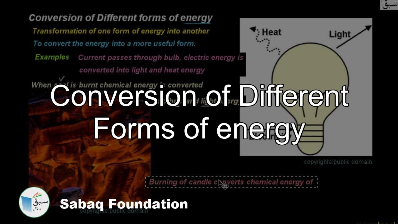 Conversion of Different Forms of energy, General Science Lecture | Sabaq.pk