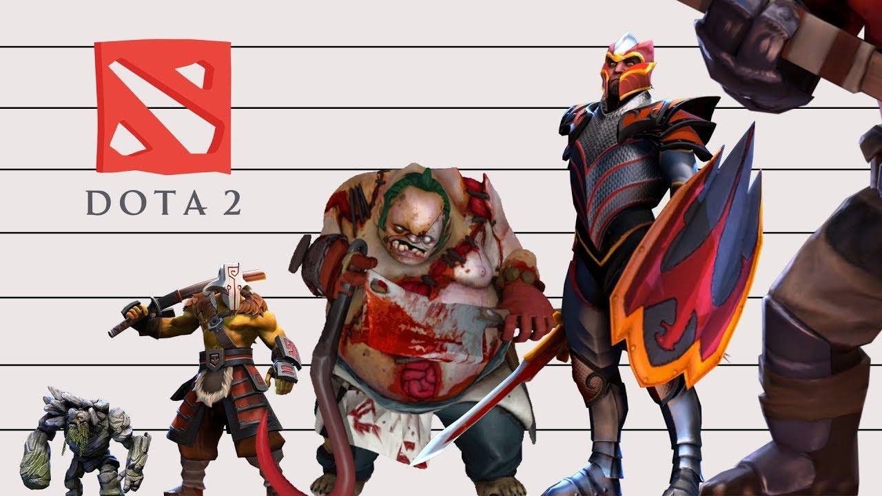 Dota 2 Characters size comparison. Biggest Dota 2 hero