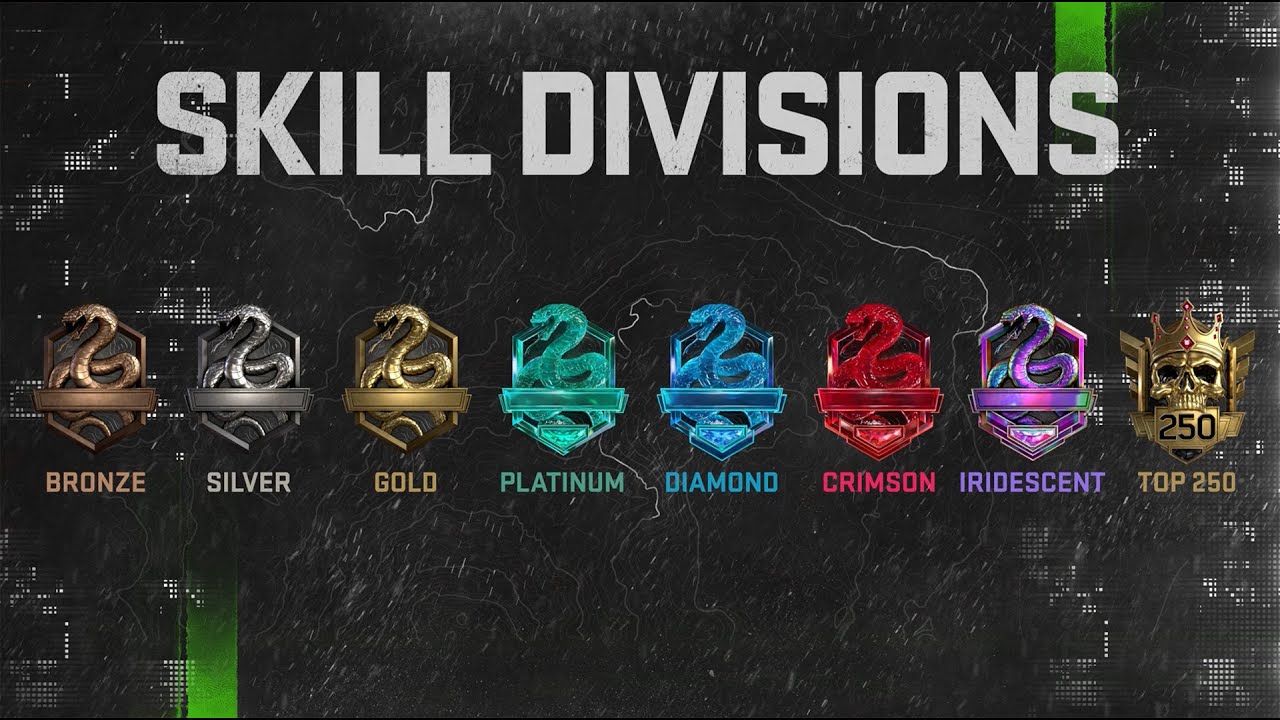 Warzone con mi team manco pro