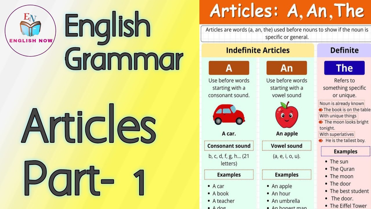 Articles In English Grammar Part- 1 | Articles A An The #articlesinenglish #englishgrammar